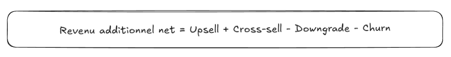 formule article2.png